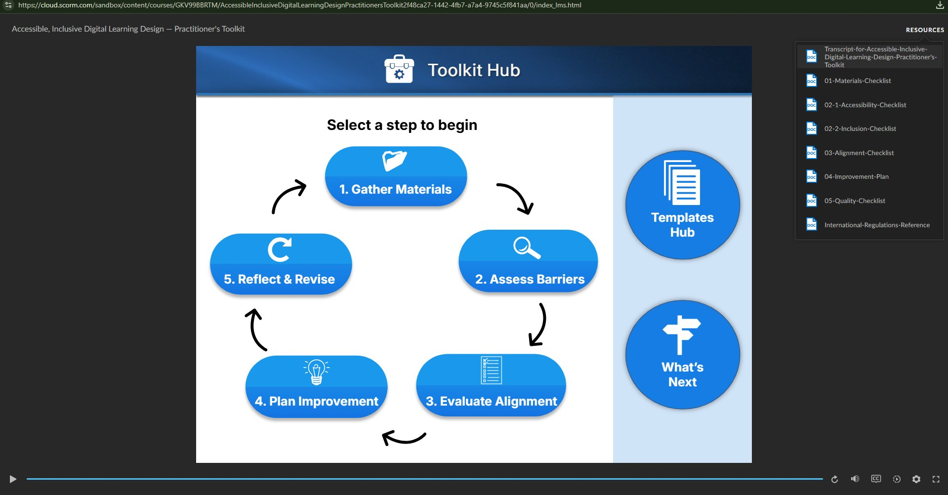 The Practitioner's Toolkit (Storyline 360) running in SCORM Cloud at a cloud.scorm.com URL, showing the Toolkit Hub home screen — a five-step cycle of Gather Materials, Assess Barriers, Evaluate Alignment, Plan Improvement, and Reflect and Revise, with Templates Hub and What's Next, and the Resources menu open listing the checklists, templates, transcript, and regulations reference.